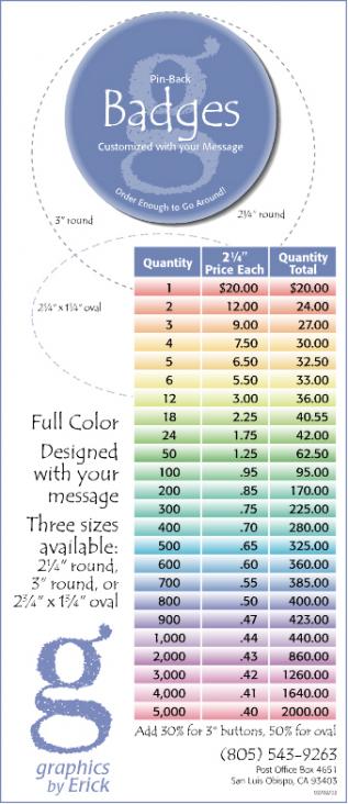 Button Price List - Graphics by Erick